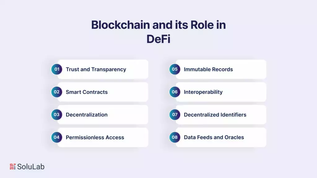 Blockchain’s Role in DeFi
