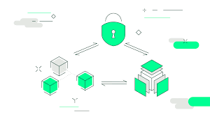 Blockchain: Security, Transparency, Decentralization
