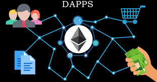 Popular Ethereum dApps